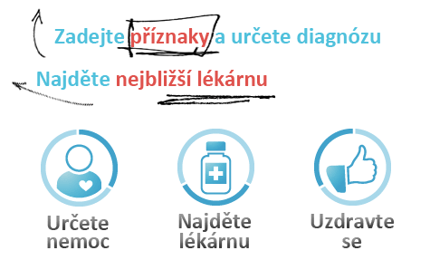 vyhledávání nemocí